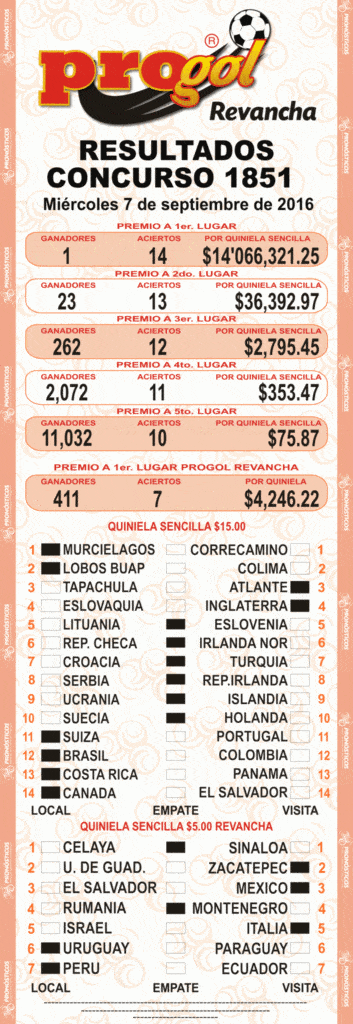 qg_progol-revanchares1851