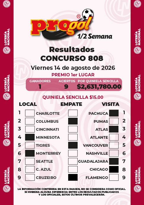 Resultados Progol Media Semana 808